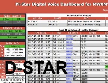 dstar