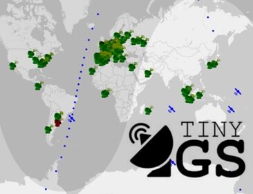 tinygs